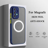 Magnetic Skin-Friendly Frosted Drop-Proof Full-Coverage Case for Samsung