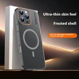 Ultra Thin Matte Clear Case For iPhone