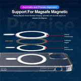 Magsafe Magnetic Wireless Charging Case for iPhone