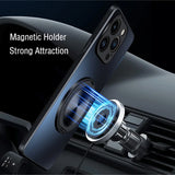 Matte Kickstand Ring Magnetic Case for Iphone