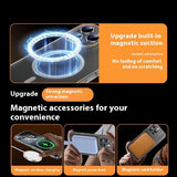 Ultra Thin Matte Clear Case For iPhone