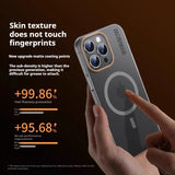 Ultra Thin Matte Clear Case For iPhone