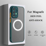 Magnetic Skin-Friendly Frosted Drop-Proof Full-Coverage Case for Samsung