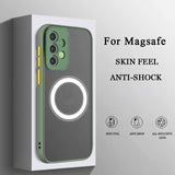 Magnetic Skin-Friendly Frosted Drop-Proof Full-Coverage Case for Samsung